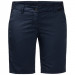 Фото Шорти жіночі Jack Wolfskin Belden Shorts Women 1505041-1910 - зображення 1