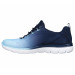 Фото Жіночі кросівки Skechers Summits 149536 NVY - зображення 2