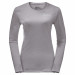 Фото Жіночий лонгслів Jack Wolfskin SKY THERMAL L/S W 1808961_2174 - зображення 3