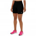 Жіночі шорти ASICS CORE SPRINTER 2012C336-001 - зображення 1 Фото Жіночі шорти ASICS CORE SPRINTER 2012C336-001 - зображення 1