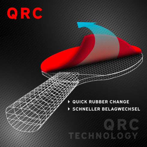 Фото Набір накладок Donic Schildkrot QRC-rubber 7000 Liga 752579 - зображення 2