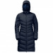 Фото Пуховик жіночий Jack Wolfskin SELENIUM COAT 1202081-1910 - зображення 4