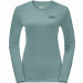 Фото Жіночий лонгслів Jack Wolfskin SKY THERMAL L/S W 1808961_4188 - зображення 3
