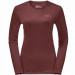 Жіночий лонгслів Jack Wolfskin SKY THERMAL L/S W 1808961_2191 - зображення 3 Фото Жіночий лонгслів Jack Wolfskin SKY THERMAL L/S W 1808961_2191 - зображення 3