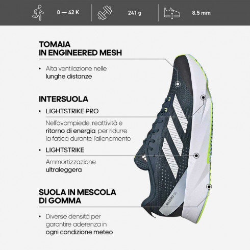 Adidas adizero trail best sale