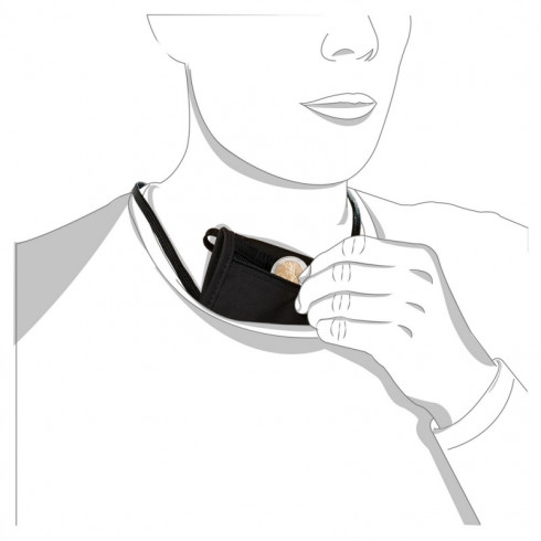 Фото Сумка Jack Wolfskin ORGANIZER 8006751_6000 - зображення 5